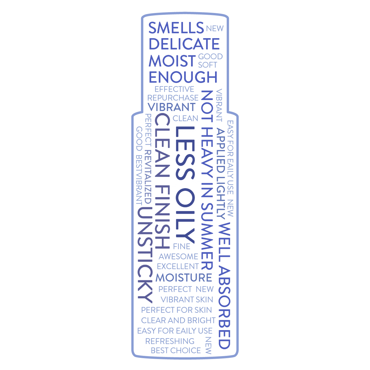 Active Water Moisturizer