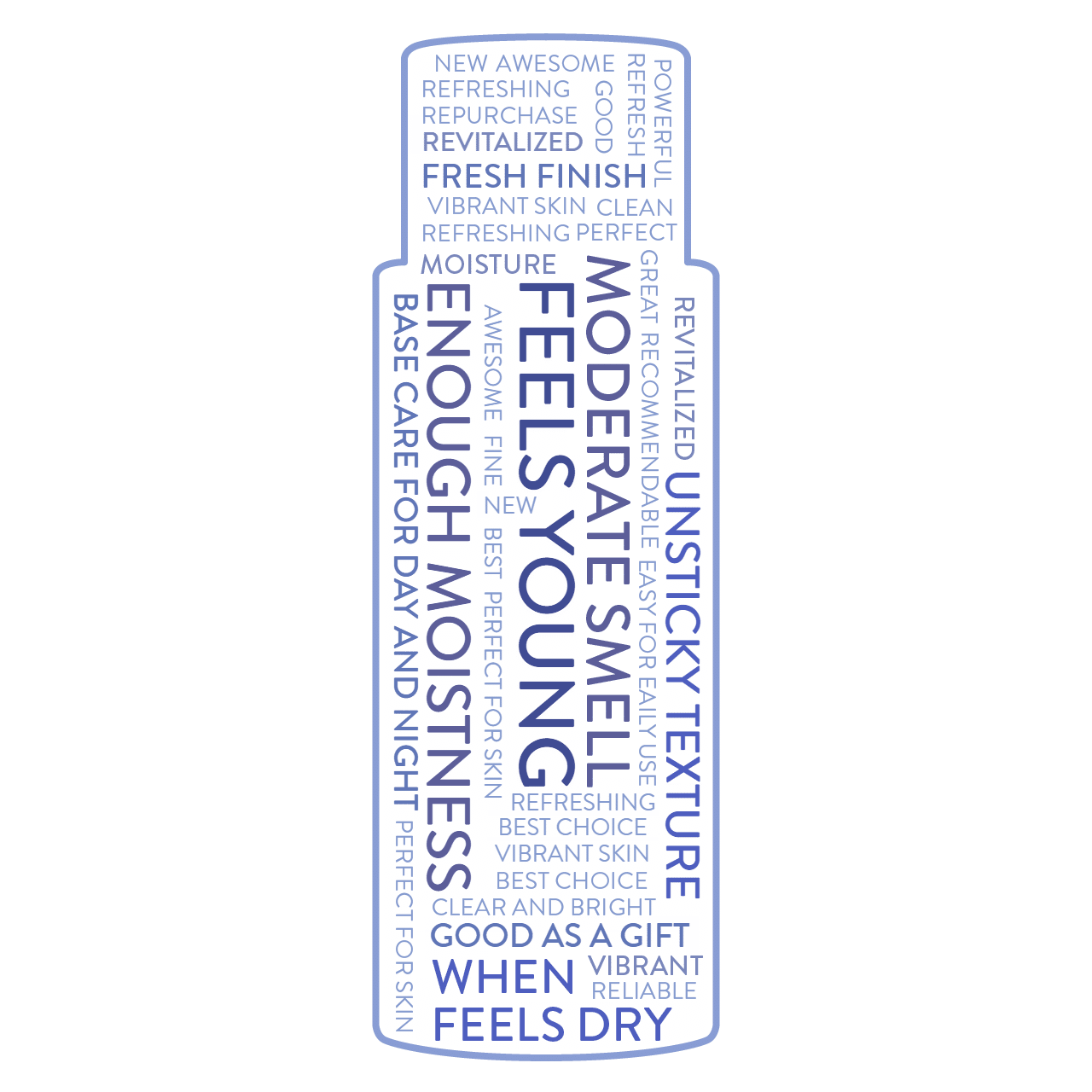 Active Water Skin Toner