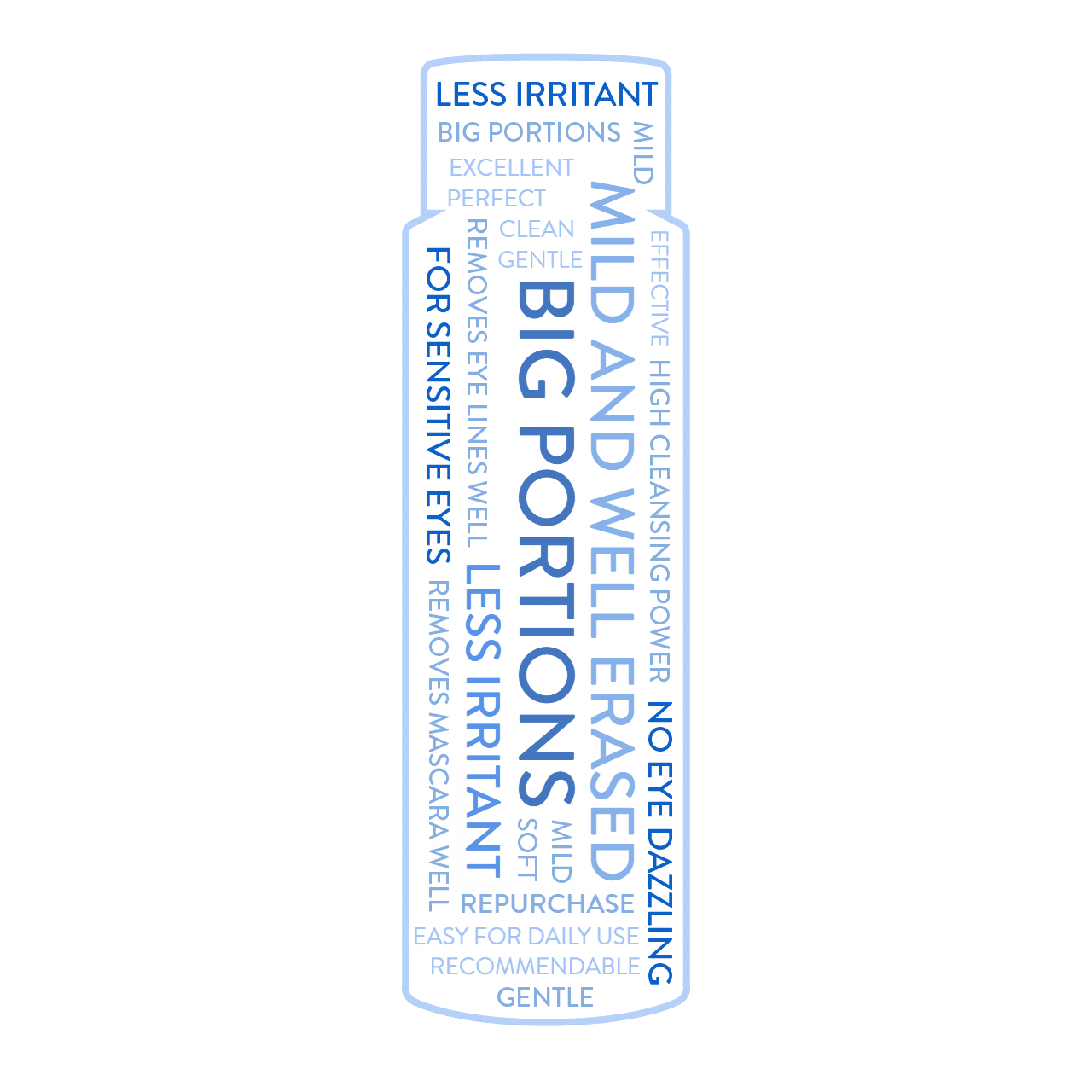 [Miniature] Lip & Eye Remover Waterproof_EX