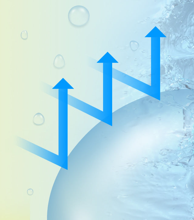 Resistant to sweat and water